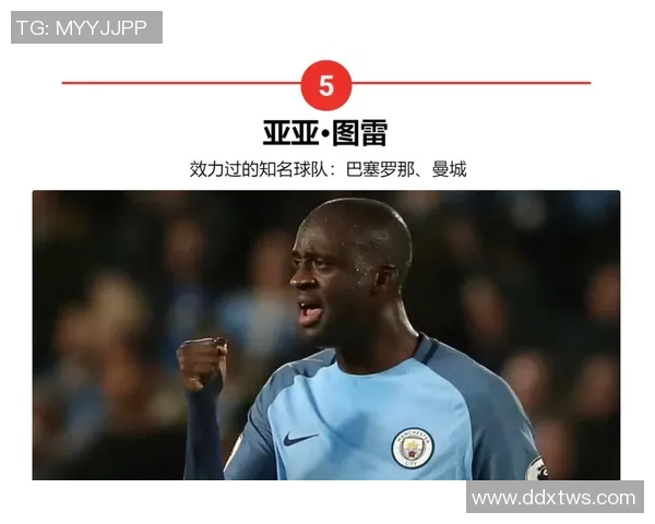 2025年非洲足球球星最新排名榜单及其影响力分析