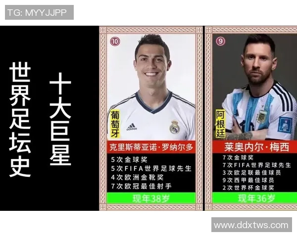 全球足球巨星汇聚各国队伍代表人物解析与故事 全球足球巨星汇聚各国队伍代表人物解析与故事