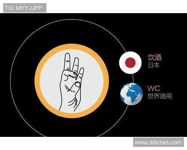 足球明星的国际手势：解读球场上肢体语言的全球共识与文化意义