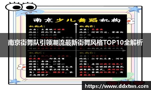 南京街舞队引领潮流最新街舞风格TOP10全解析